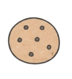 Cookie category